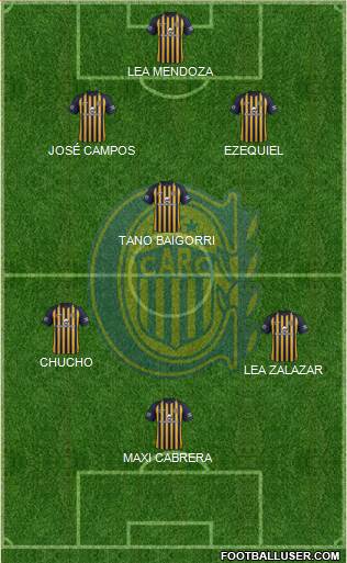 Rosario Central Formation 2018