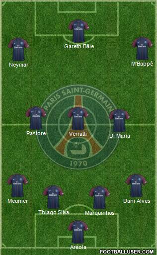 Paris Saint-Germain Formation 2018