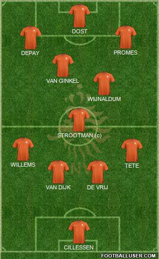 Holland Formation 2018
