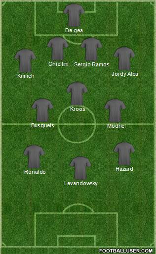 Dream Team Formation 2018