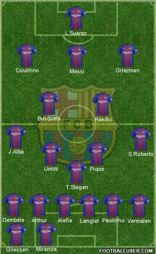 F.C. Barcelona Formation 2018