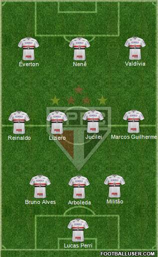 São Paulo FC Formation 2018