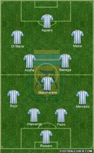 Argentina Formation 2018