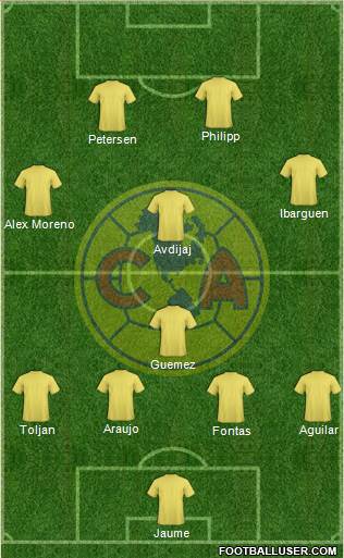 Club América Coapa Formation 2018