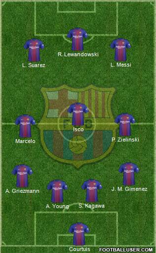 F.C. Barcelona Formation 2018