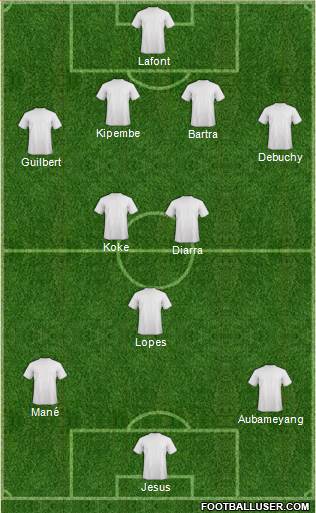 Dream Team Formation 2018