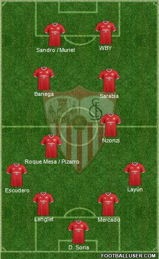 Sevilla F.C., S.A.D. Formation 2018
