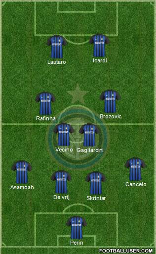 F.C. Internazionale Formation 2018