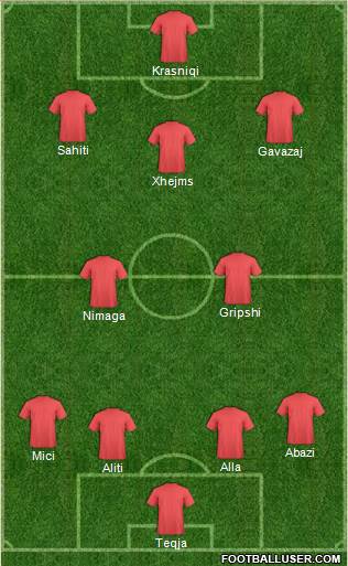 KF Ulpiana Formation 2018