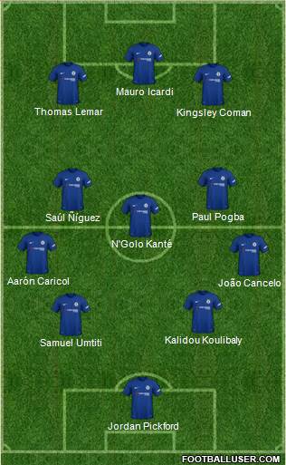 Chelsea Formation 2018