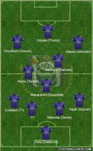 RSC Anderlecht Formation 2018
