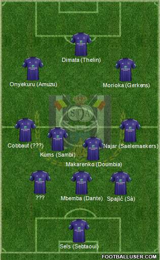 RSC Anderlecht Formation 2018
