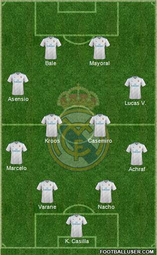 Real Madrid C.F. Formation 2018