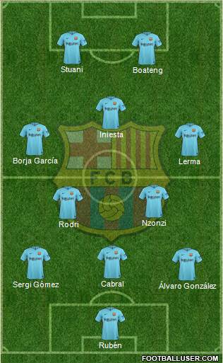 F.C. Barcelona Formation 2018