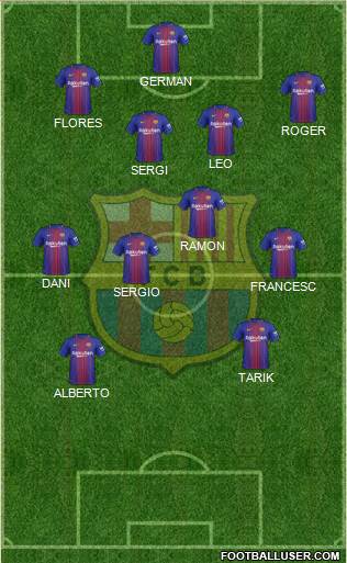 F.C. Barcelona Formation 2018