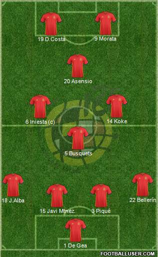 Spain Formation 2018