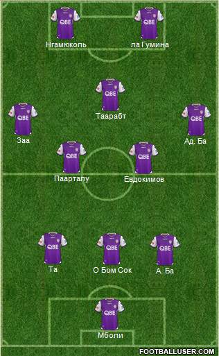 Perth Glory Formation 2018