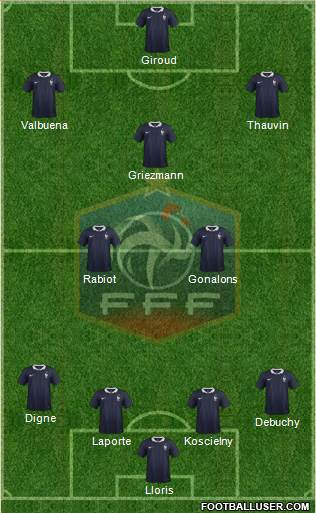 France Formation 2018