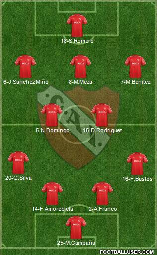 Independiente Formation 2018