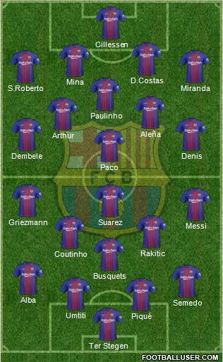 F.C. Barcelona Formation 2018