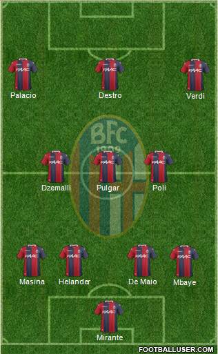 Bologna Formation 2018