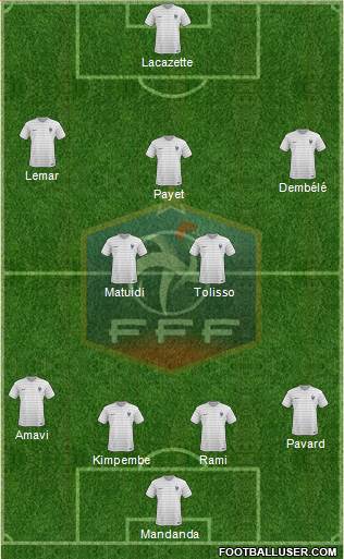 France Formation 2018