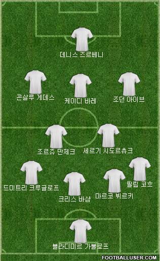 Dream Team Formation 2018