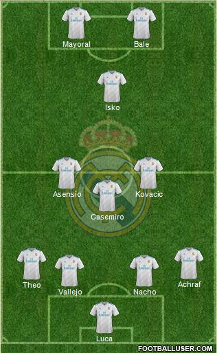 Real Madrid C.F. Formation 2018