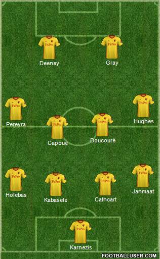 Watford Formation 2018