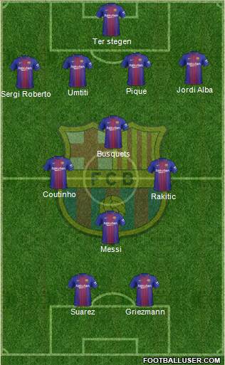 F.C. Barcelona Formation 2018