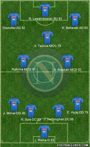 Napoli Formation 2018