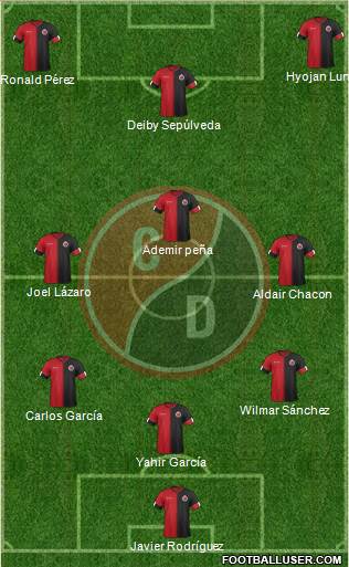 CN Cúcuta Deportivo football formation