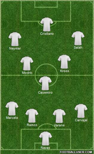 Fifa Team Formation 2018
