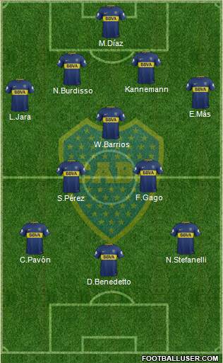 Boca Juniors Formation 2018