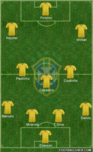 Brazil Formation 2018