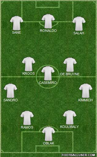 Fifa Team Formation 2018