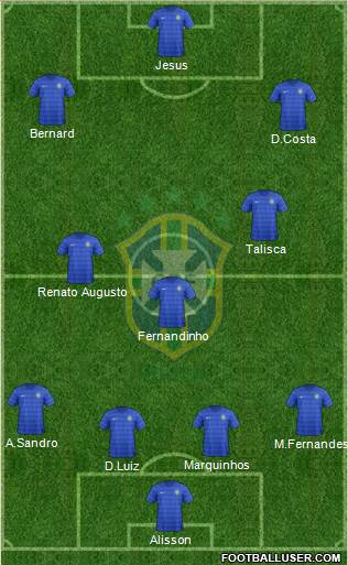Brazil Formation 2018