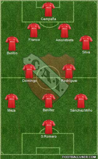 Independiente Formation 2018