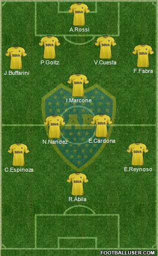 Boca Juniors Formation 2018
