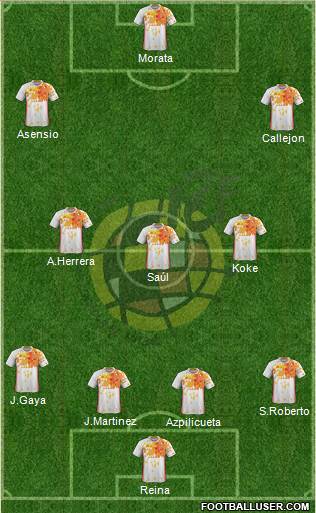 Spain Formation 2018