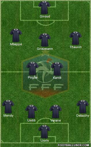 France Formation 2018