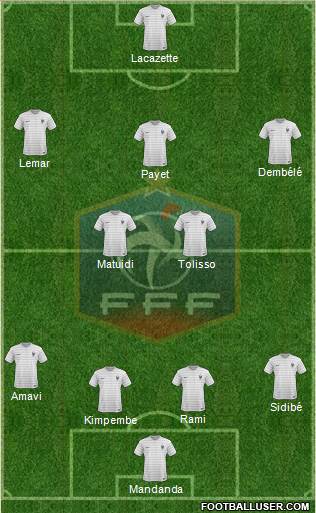 France Formation 2018