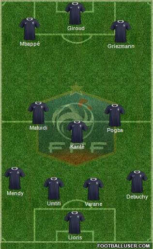 France Formation 2018