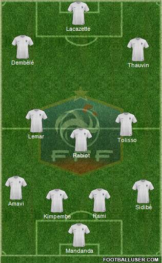 France Formation 2018