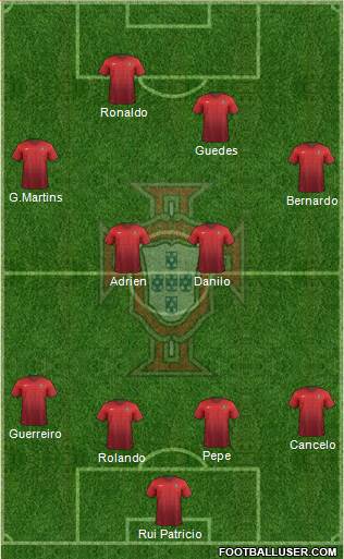 Portugal Formation 2018