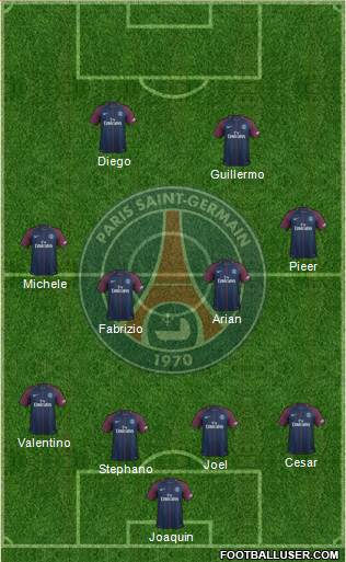 Paris Saint-Germain Formation 2018