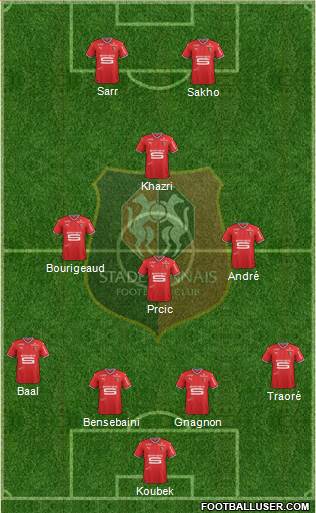Stade Rennais Football Club Formation 2018