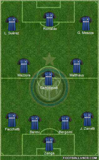 F.C. Internazionale Formation 2018