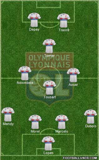 Olympique Lyonnais Formation 2018