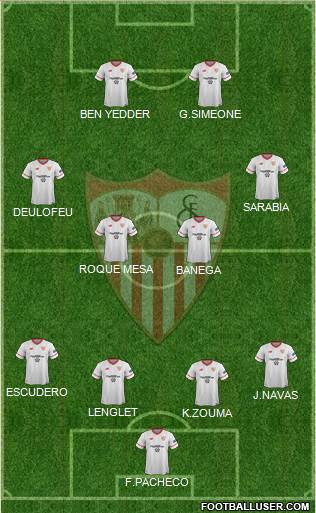 Sevilla F.C., S.A.D. Formation 2018
